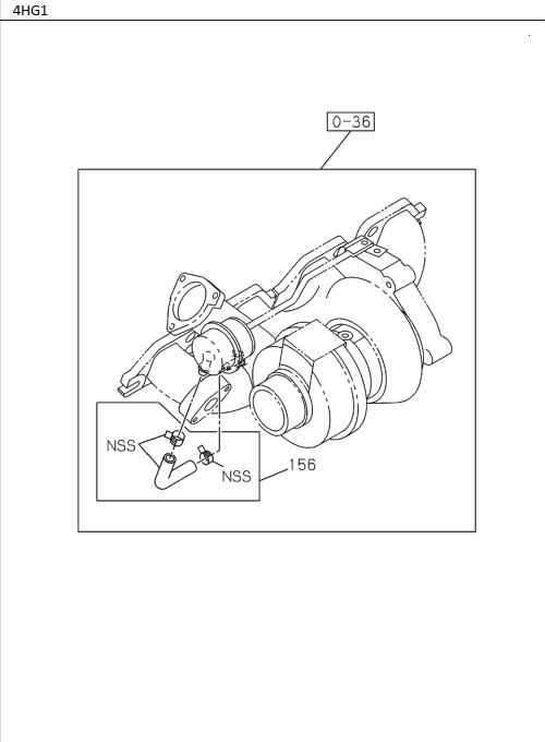Partial Engine